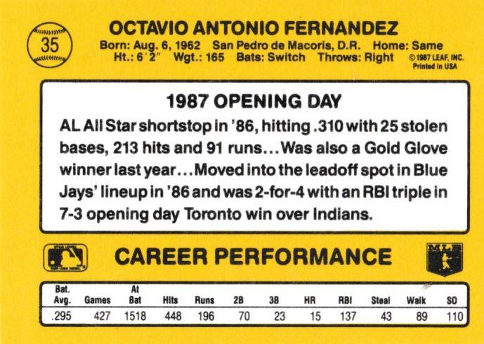 Tony Fernandez  baseball card collectible - Main Image 2