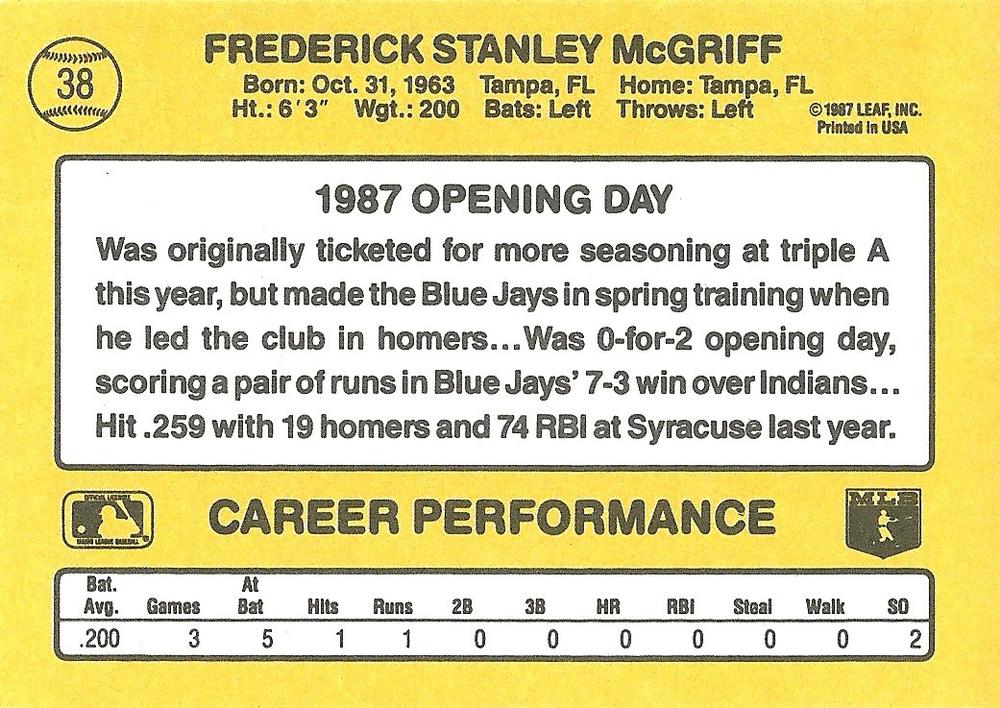 Fred McGriff  baseball card collectible - Main Image 2