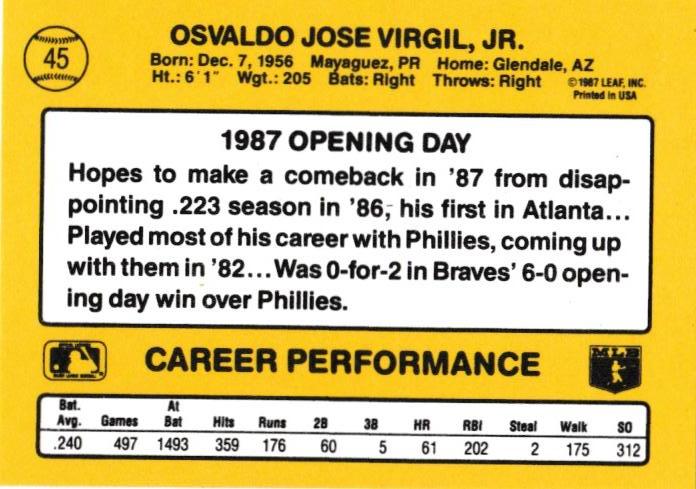 Ozzie Virgil  baseball card collectible - Main Image 2