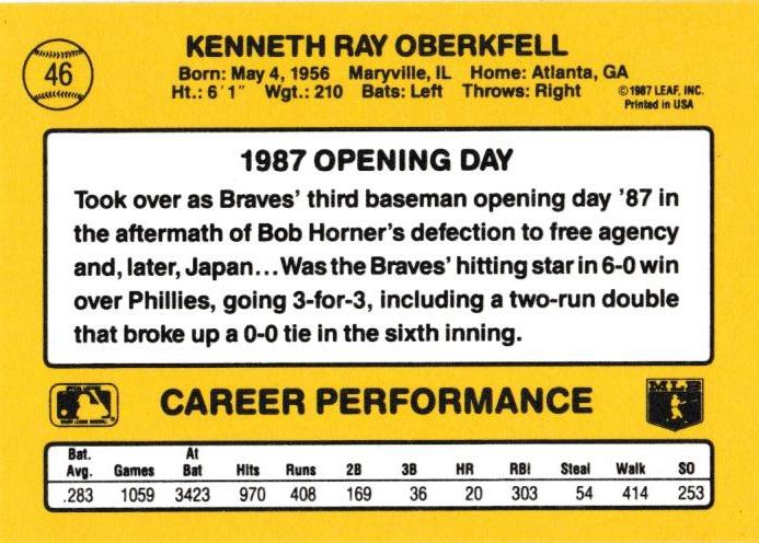 Ken Oberkfell  baseball card collectible - Main Image 2