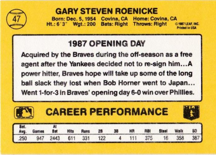 Gary Roenicke  baseball card collectible - Main Image 2
