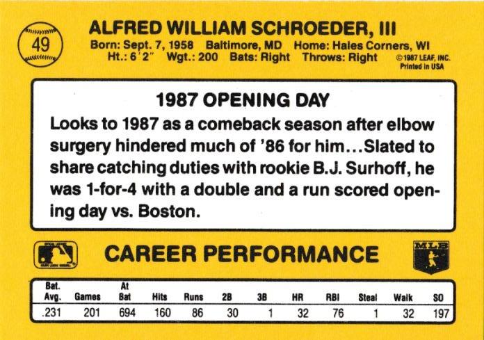 Bill Schroeder  baseball card collectible - Main Image 2