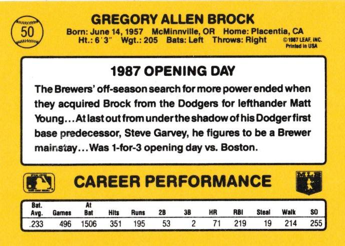 Greg Brock  baseball card collectible - Main Image 2