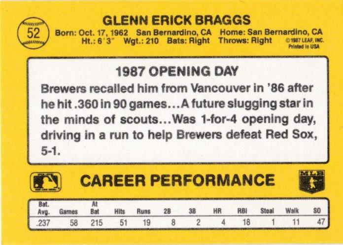 Glenn Braggs  baseball card collectible - Main Image 2