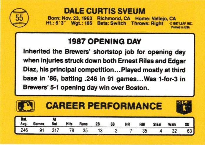 Dale Sveum  baseball card collectible - Main Image 2
