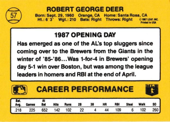 Rob Deer  baseball card collectible - Main Image 2