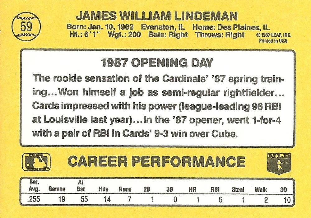 Jim Lindeman  baseball card collectible - Main Image 2