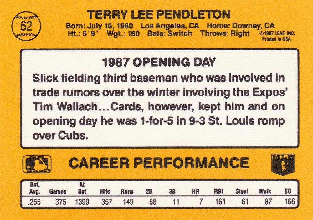 Terry Pendleton  baseball card collectible - Main Image 2