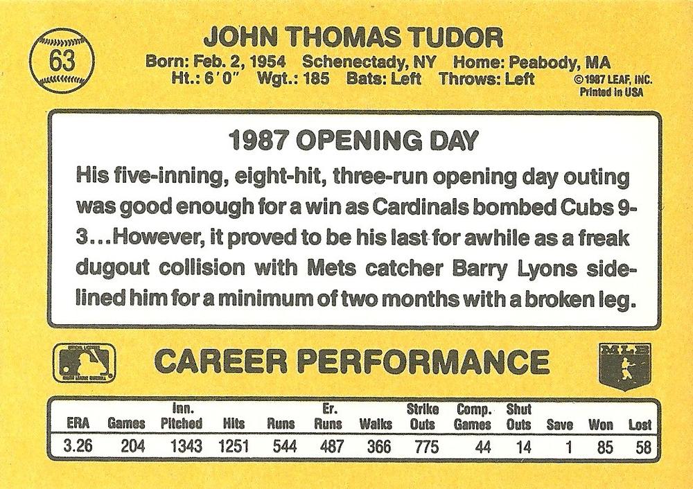 John Tudor  baseball card collectible - Main Image 2