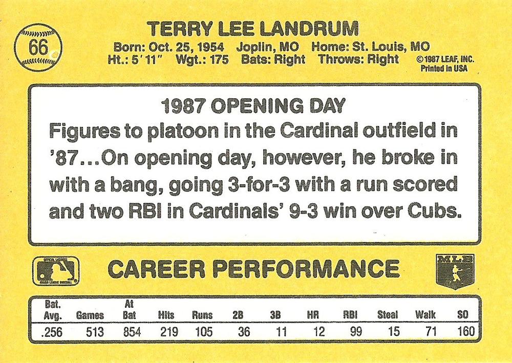 Tito Landrum  baseball card collectible - Main Image 2
