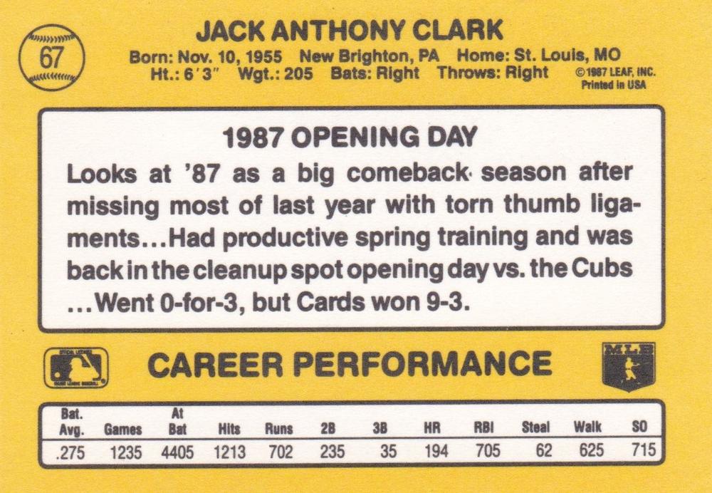 Jack Clark  baseball card collectible - Main Image 2
