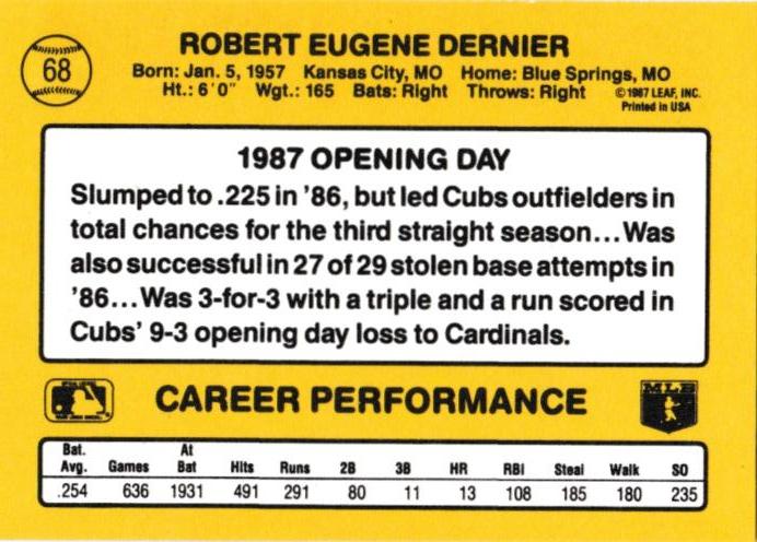 Bob Dernier  baseball card collectible - Main Image 2