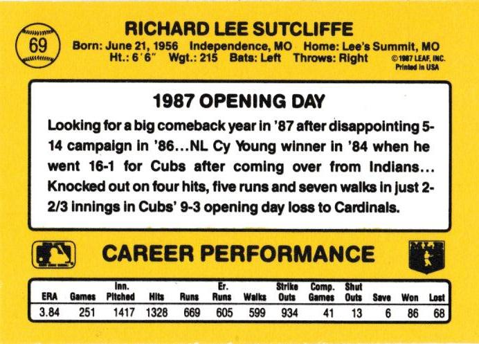 Rick Sutcliffe  baseball card collectible - Main Image 2