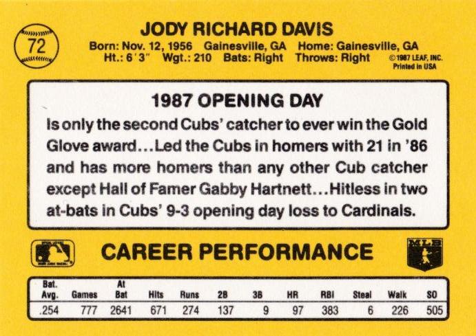 Jody Davis  baseball card collectible - Main Image 2