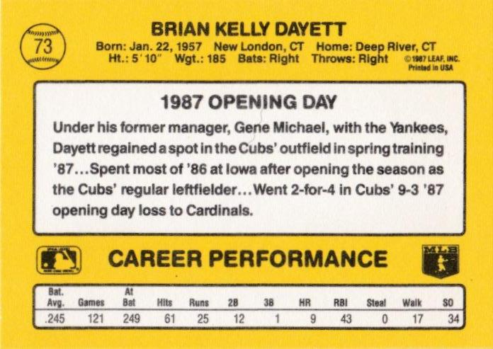 Brian Dayett  baseball card collectible - Main Image 2