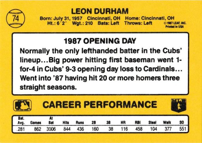 Leon Durham  baseball card collectible - Main Image 2