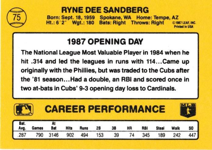 Ryne Sandberg  baseball card collectible - Main Image 2