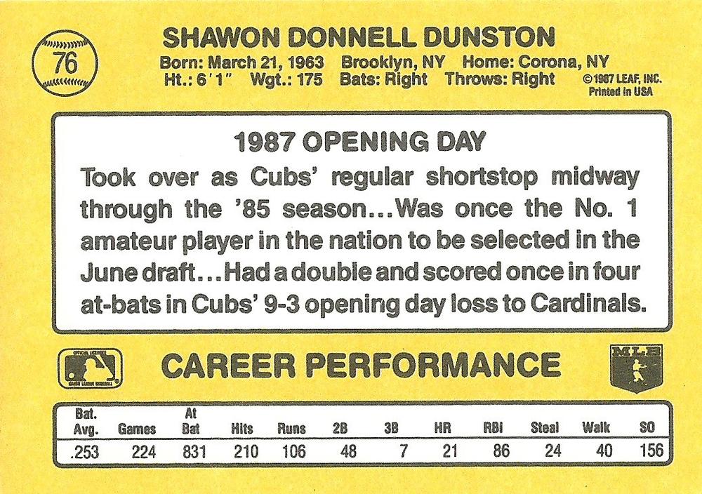 Shawon Dunston  baseball card collectible - Main Image 2