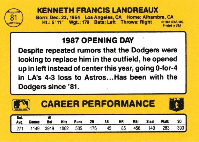Ken Landreaux  baseball card collectible - Main Image 2