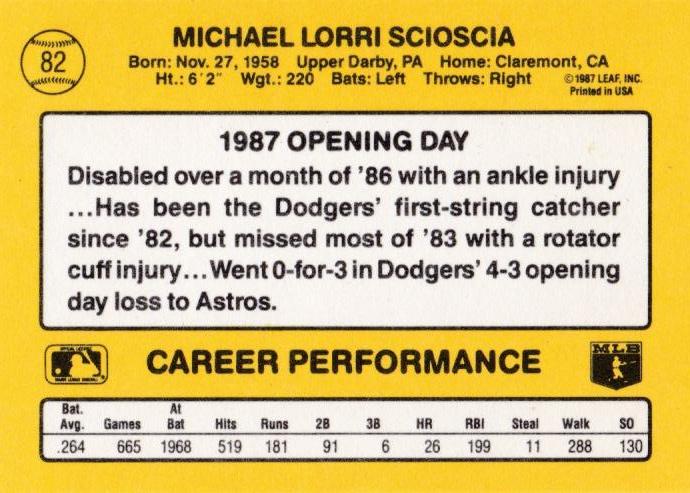 Mike Scioscia  baseball card collectible - Main Image 2