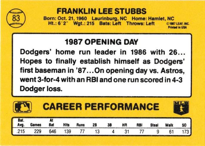Franklin Stubbs  baseball card collectible - Main Image 2