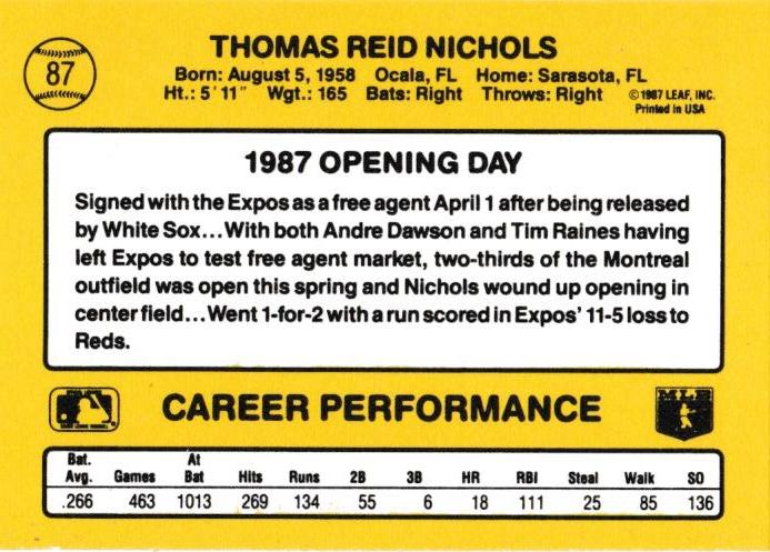 Reid Nichols  baseball card collectible - Main Image 2