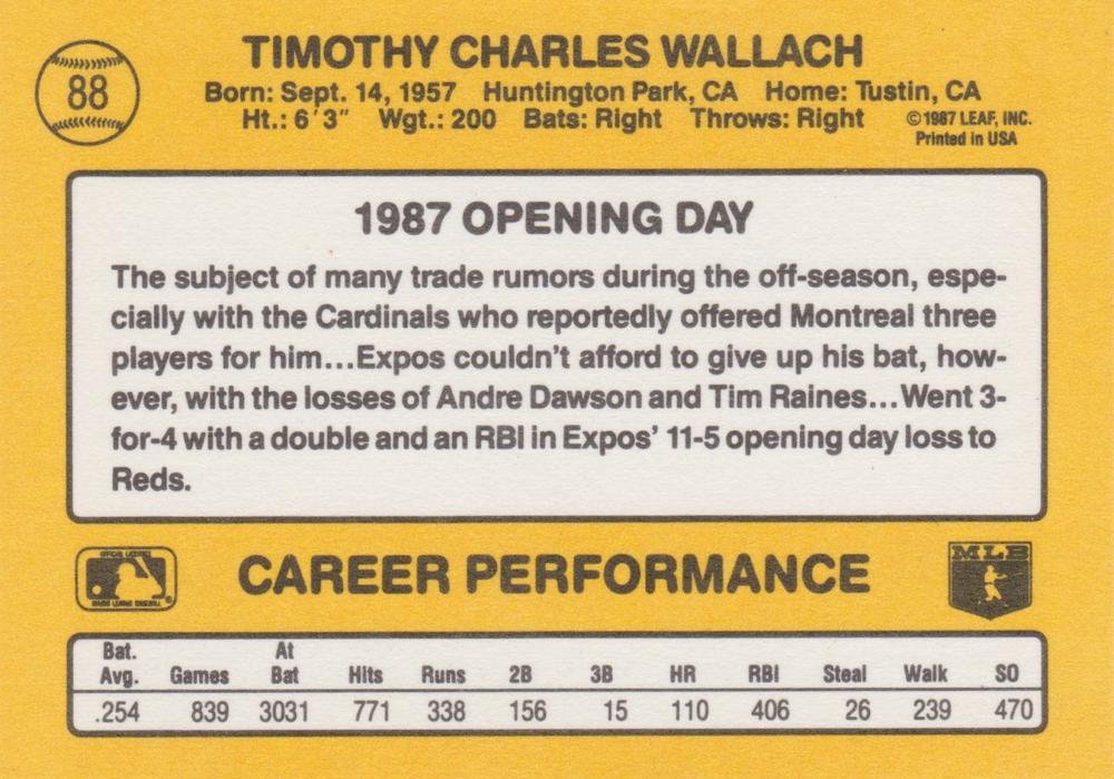 Tim Wallach  baseball card collectible - Main Image 2