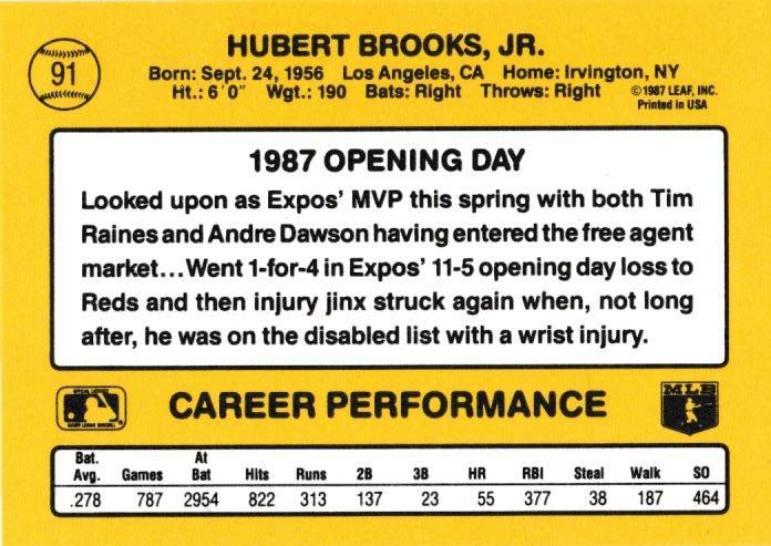 Hubie Brooks  baseball card collectible - Main Image 2
