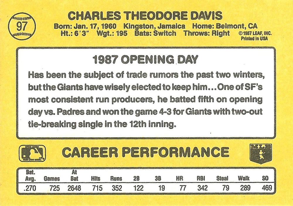 Chili Davis  baseball card collectible - Main Image 2