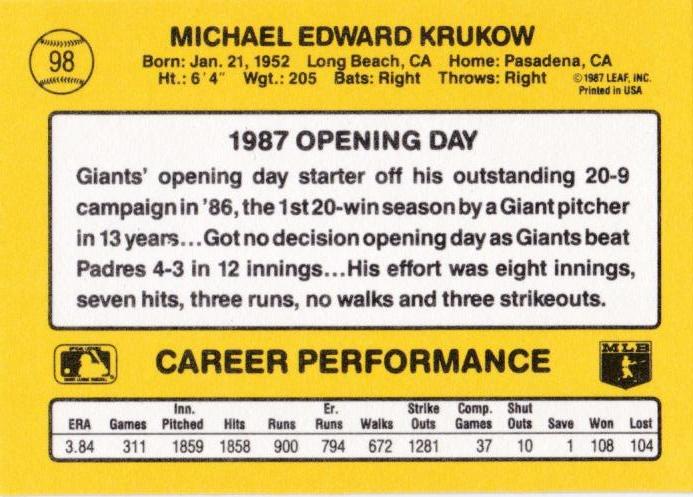 Mike Krukow  baseball card collectible - Main Image 2