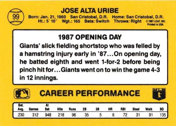 Jose Uribe  baseball card collectible - Main Image 2