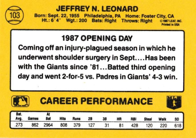 Jeff Leonard  baseball card collectible - Main Image 2