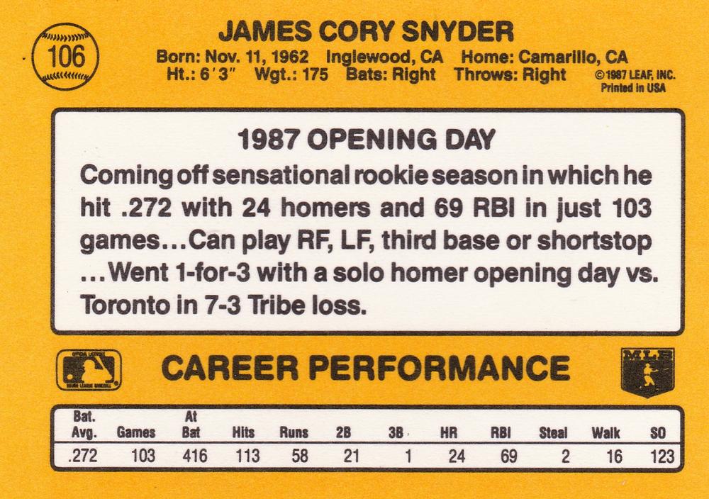 Cory Snyder  baseball card collectible - Main Image 2