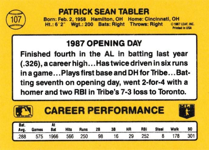 Pat Tabler  baseball card collectible - Main Image 2