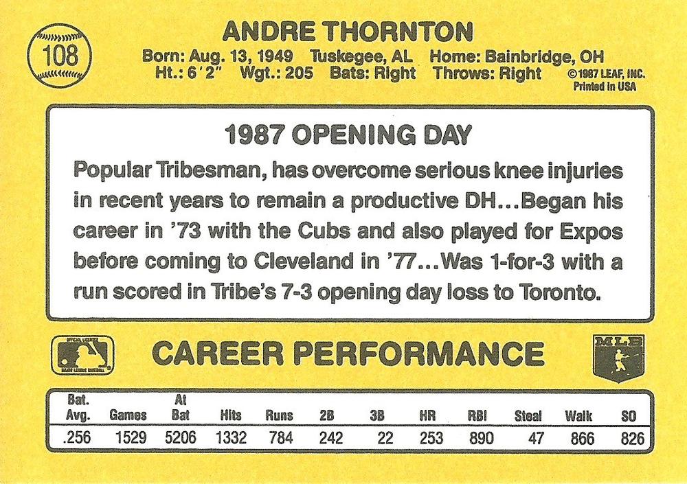 Andre Thornton  baseball card collectible - Main Image 2