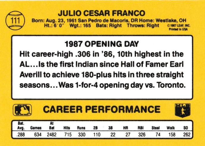 Julio Franco  baseball card collectible - Main Image 2