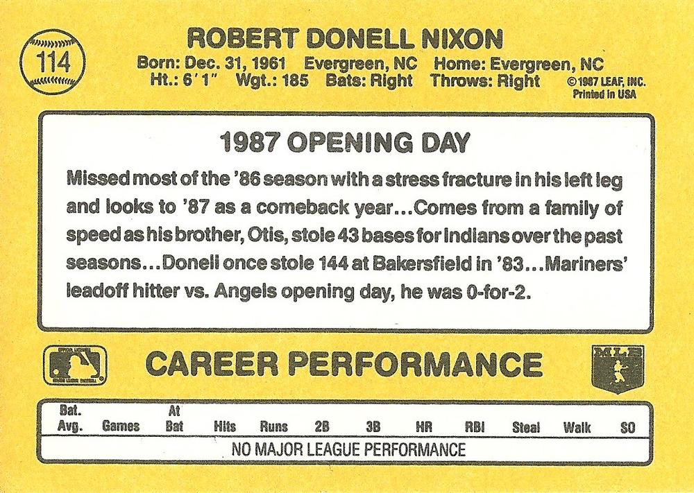 Donell Nixon  baseball card collectible - Main Image 2
