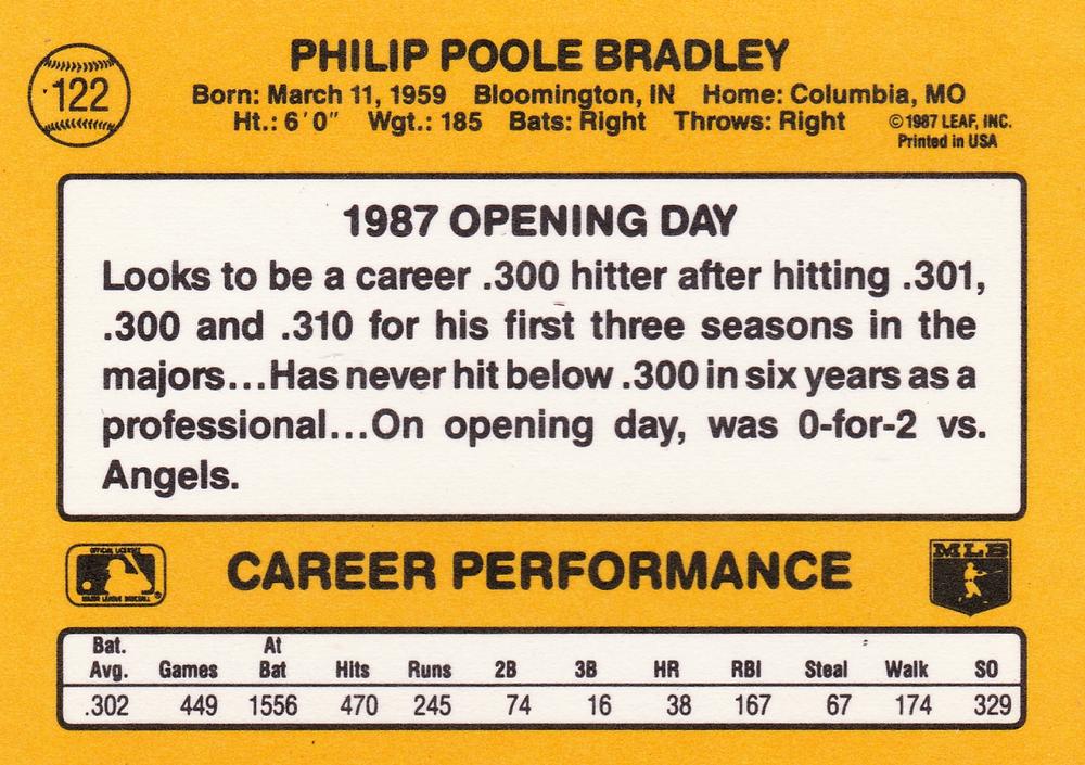 Phil Bradley  baseball card collectible - Main Image 2