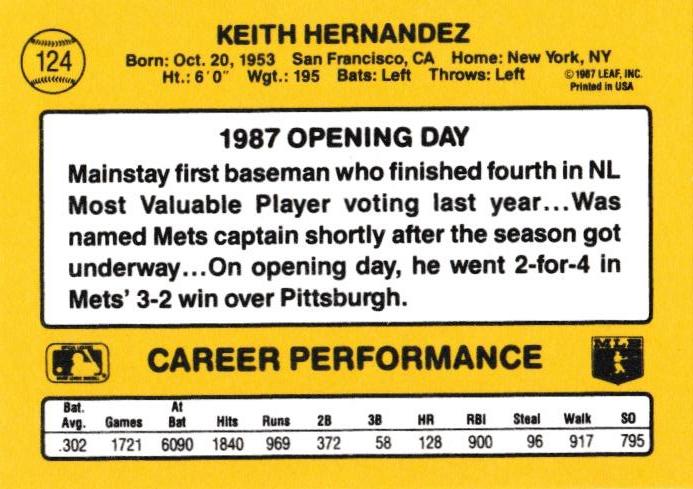 Keith Hernandez  baseball card collectible - Main Image 2