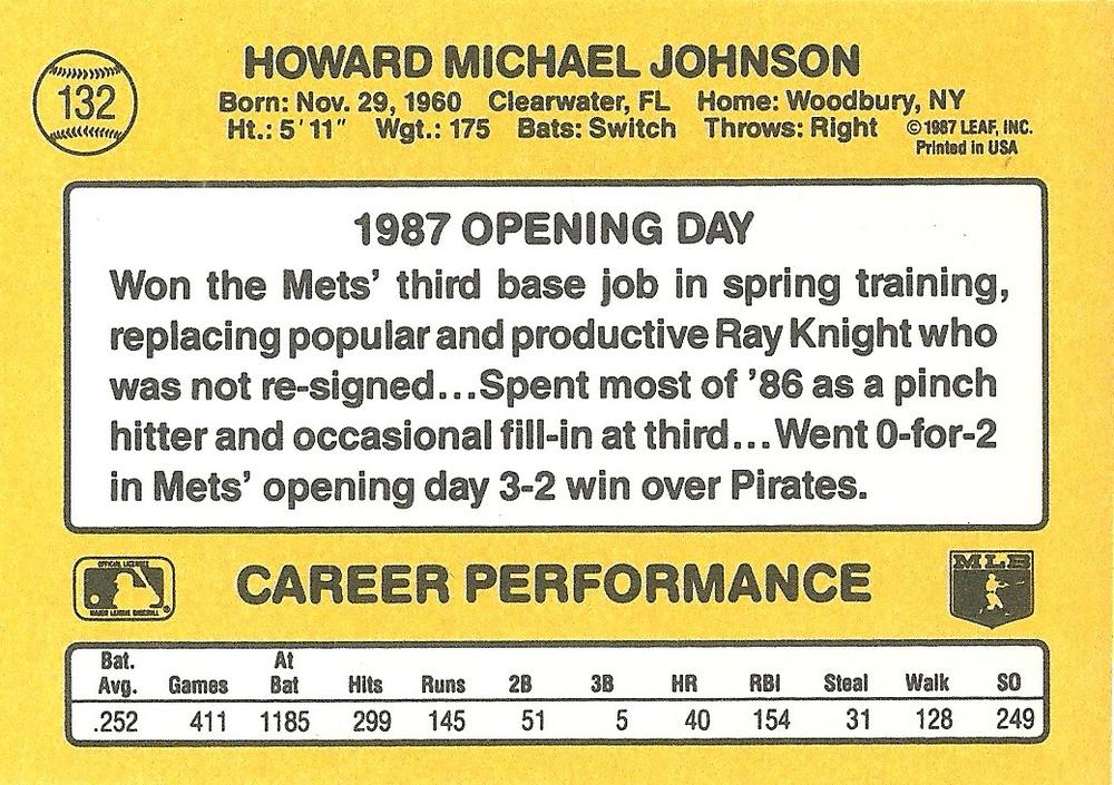 Howard Johnson  baseball card collectible - Main Image 2