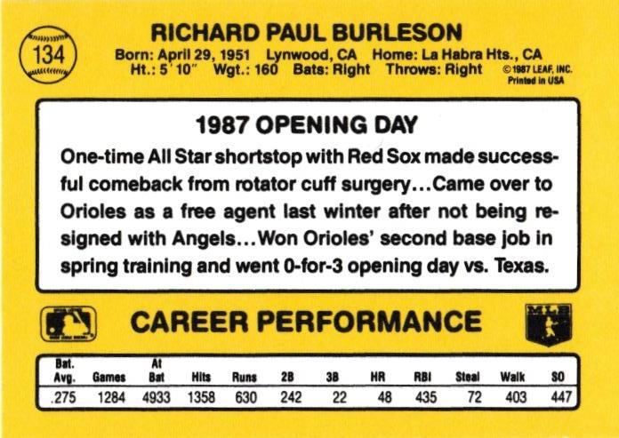 Rick Burleson  baseball card collectible - Main Image 2