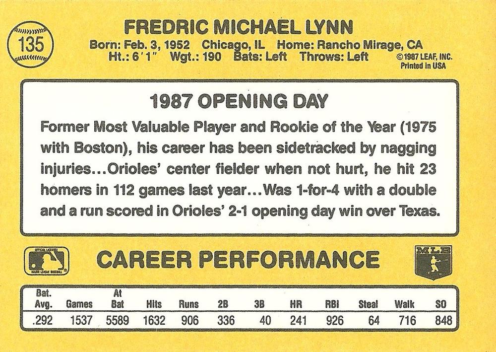 Fred Lynn  baseball card collectible - Main Image 2