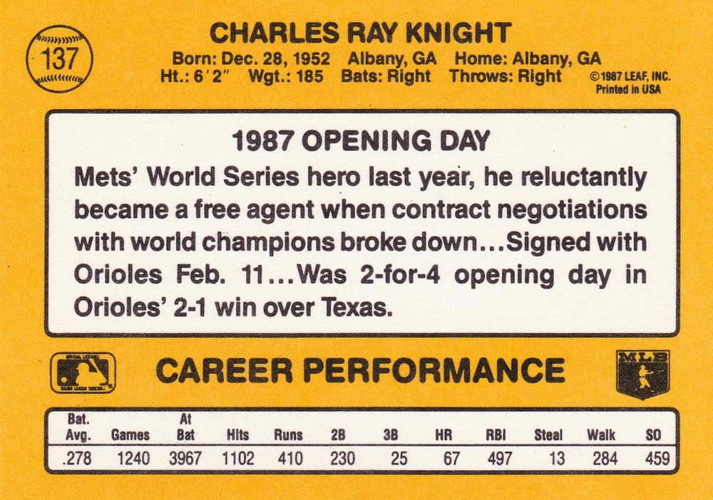 Ray Knight  baseball card collectible - Main Image 2
