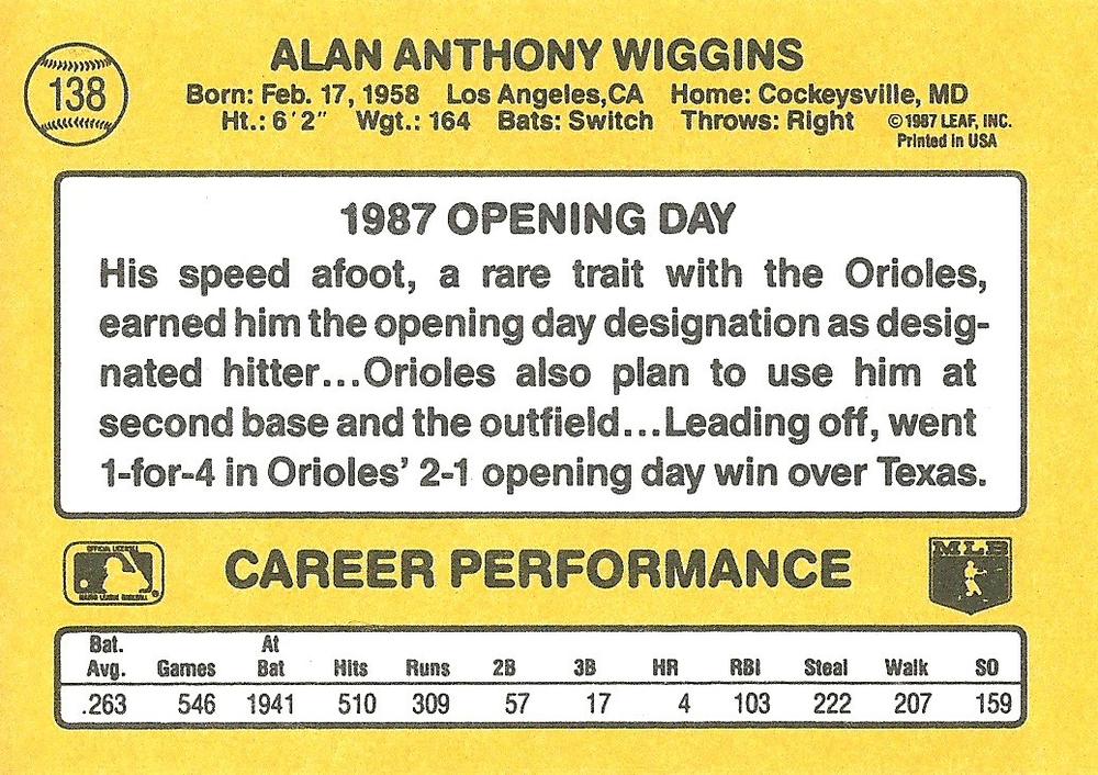 Alan Wiggins  baseball card collectible - Main Image 2