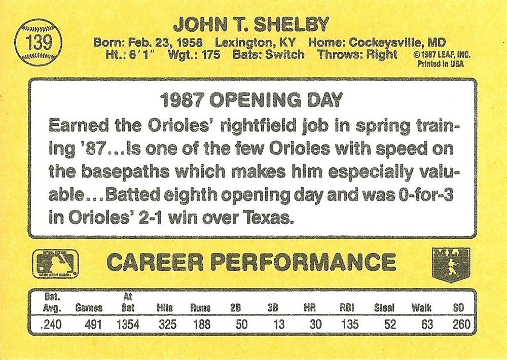 John Shelby  baseball card collectible - Main Image 2