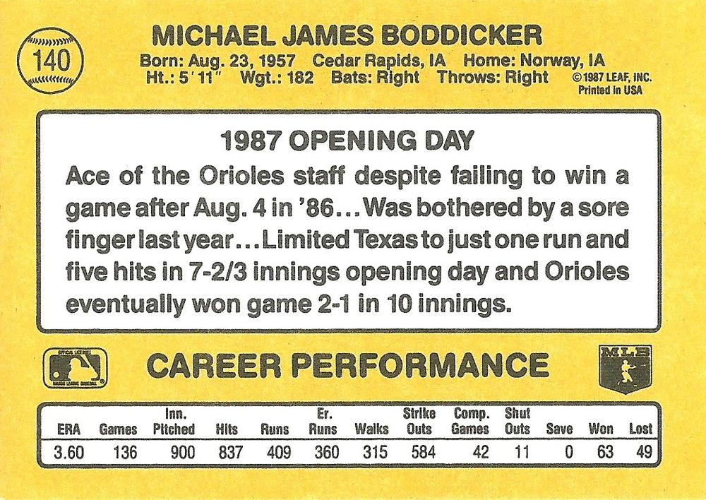 Mike Boddicker  baseball card collectible - Main Image 2