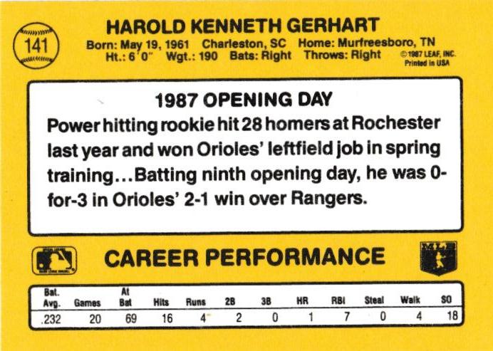 Ken Gerhart  baseball card collectible - Main Image 2