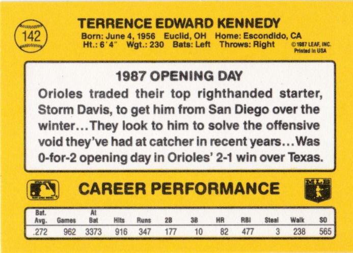 Terry Kennedy  baseball card collectible - Main Image 2