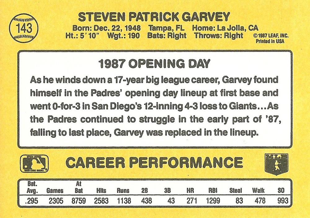 Steve Garvey  baseball card collectible - Main Image 2
