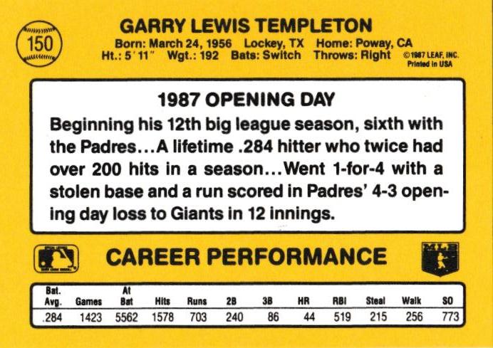 Garry Templeton  baseball card collectible - Main Image 2